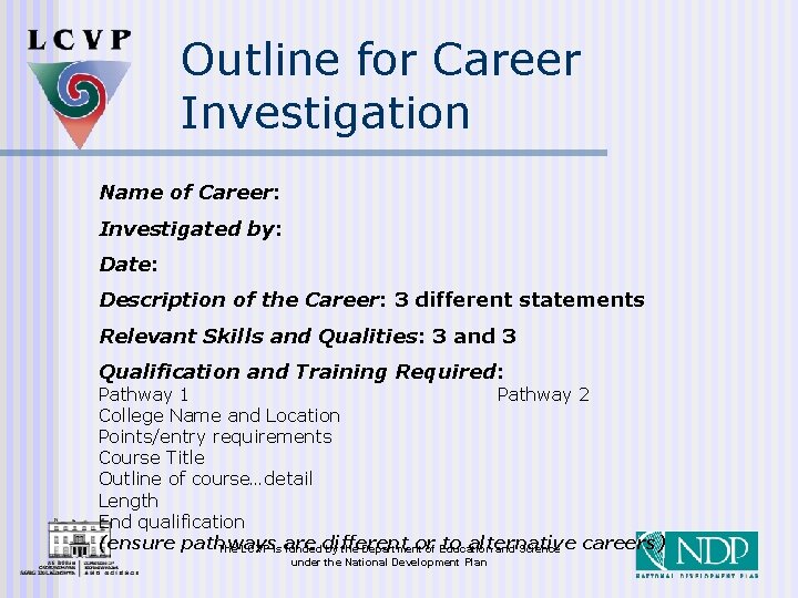 Outline for Career Investigation Name of Career: Investigated by: Date: Description of the Career: