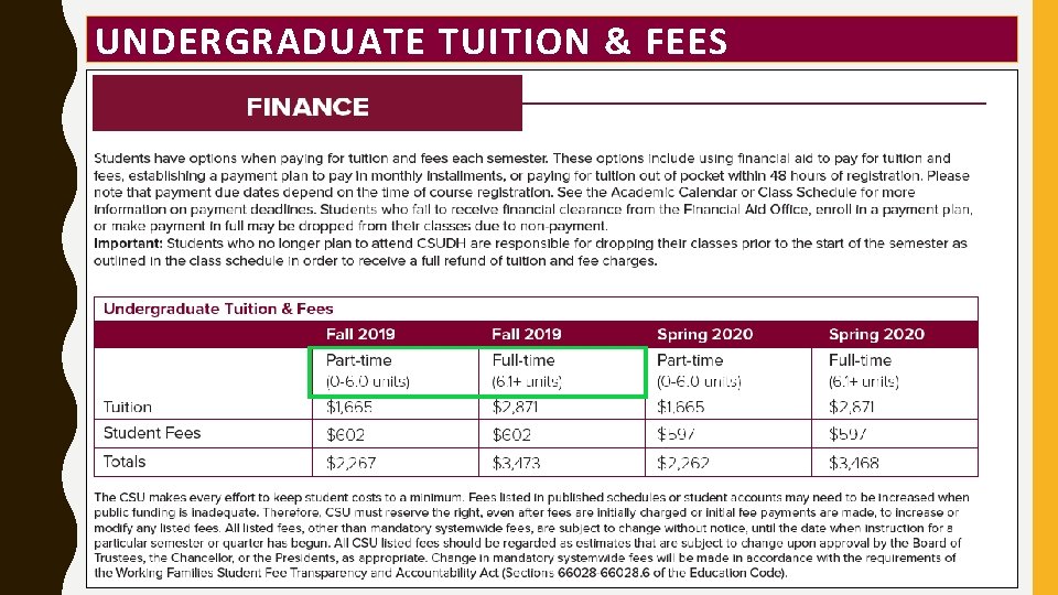 UNDERGRADUATE TUITION & FEES 