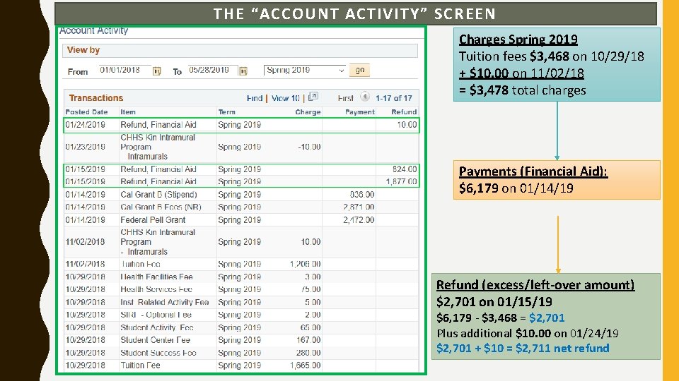THE “ACCOUNT ACTIVITY” SCREEN Charges Spring 2019 Tuition fees $3, 468 on 10/29/18 +