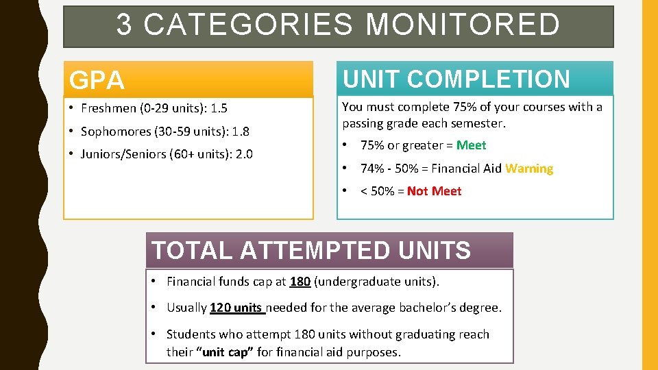 3 CATEGORIES MONITORED GPA UNIT COMPLETION • Freshmen (0 -29 units): 1. 5 You