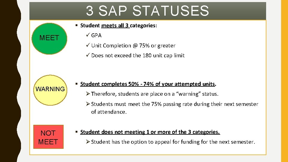 3 SAP STATUSES § Student meets all 3 categories: MEET ü GPA ü Unit