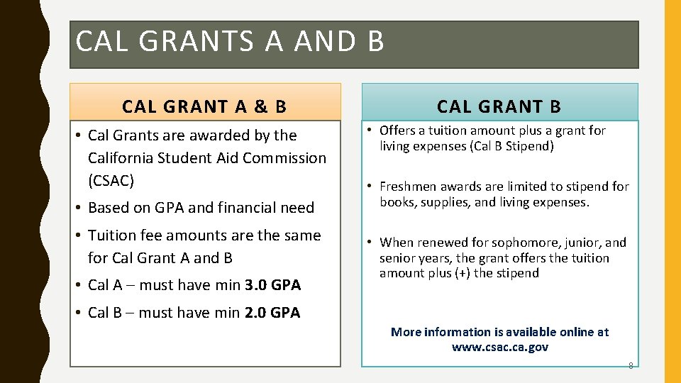 CAL GRANTS A AND B CAL GRANT A & B • Cal Grants are