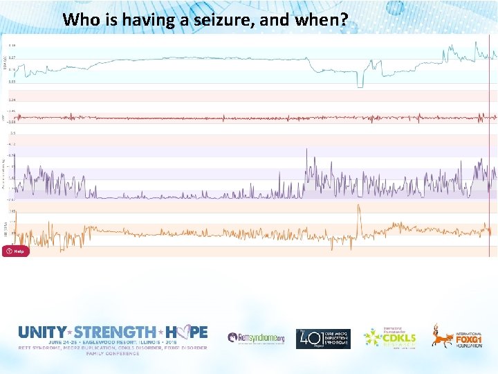 Who is having a seizure, and when? 