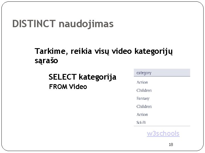 DISTINCT naudojimas Tarkime, reikia visų video kategorijų sąrašo SELECT kategorija FROM Video w 3