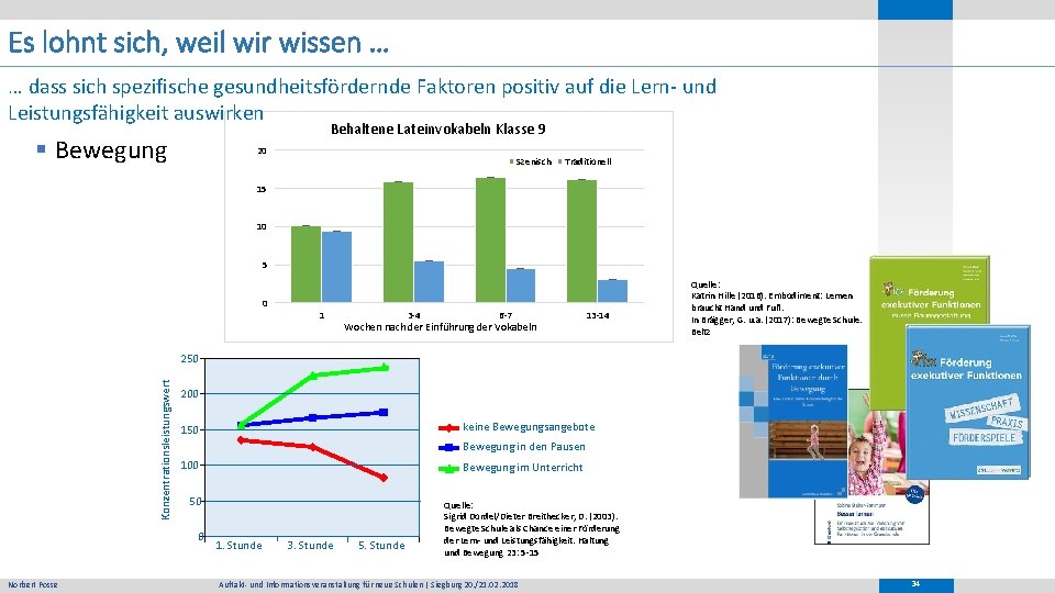 Es lohnt sich, weil wir wissen … … dass sich spezifische gesundheitsfördernde Faktoren positiv