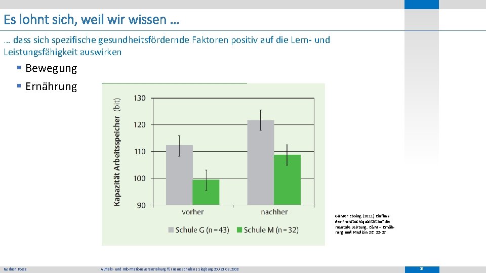 Es lohnt sich, weil wir wissen … … dass sich spezifische gesundheitsfördernde Faktoren positiv