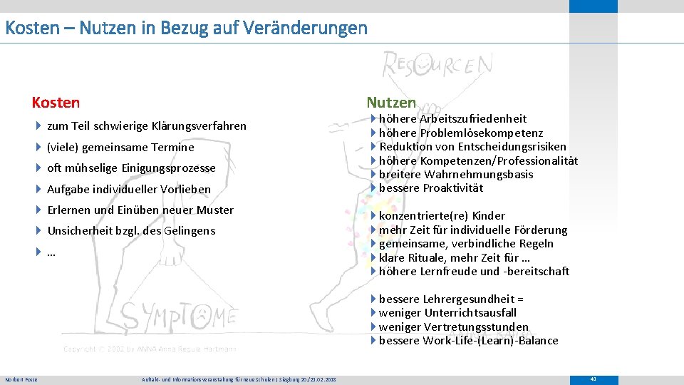 Kosten – Nutzen in Bezug auf Veränderungen Kosten Nutzen 4 zum Teil schwierige Klärungsverfahren