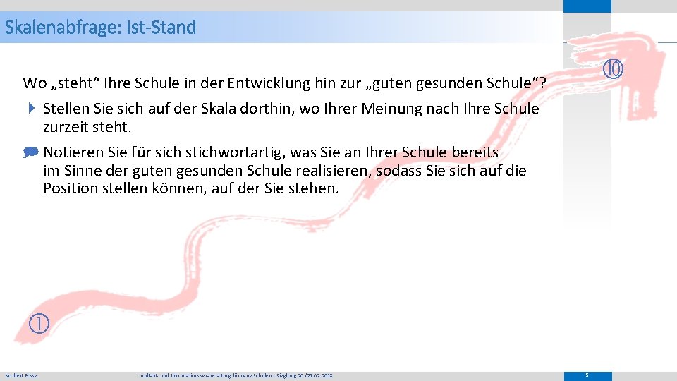 Skalenabfrage: Ist-Stand Wo „steht“ Ihre Schule in der Entwicklung hin zur „guten gesunden Schule“?