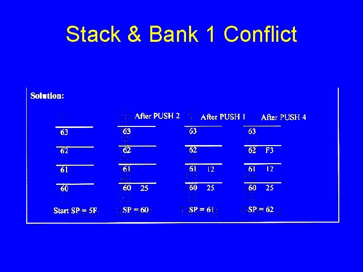 Stack & Bank 1 Conflict 