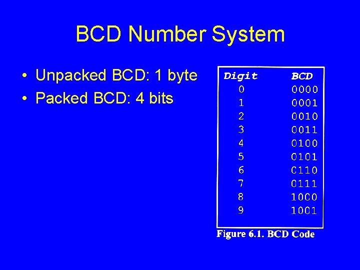BCD Number System • Unpacked BCD: 1 byte • Packed BCD: 4 bits 