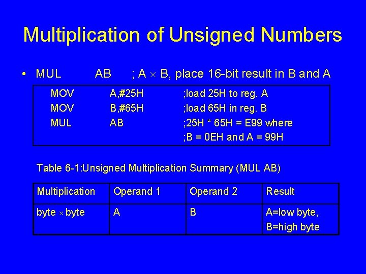 Multiplication of Unsigned Numbers • MUL ; A B, place 16 -bit result in