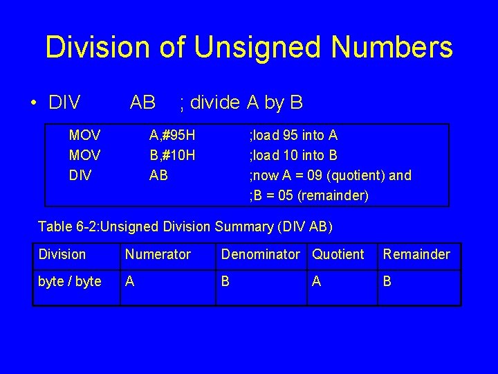 Division of Unsigned Numbers • DIV AB MOV DIV ; divide A by B