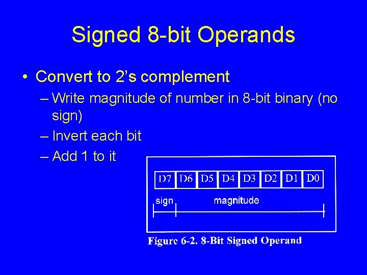 Signed 8 -bit Operands • Convert to 2’s complement – Write magnitude of number