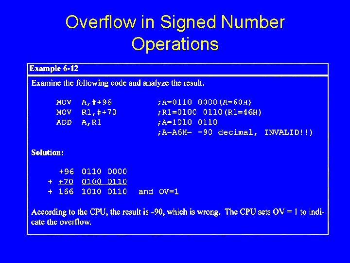 Overflow in Signed Number Operations 