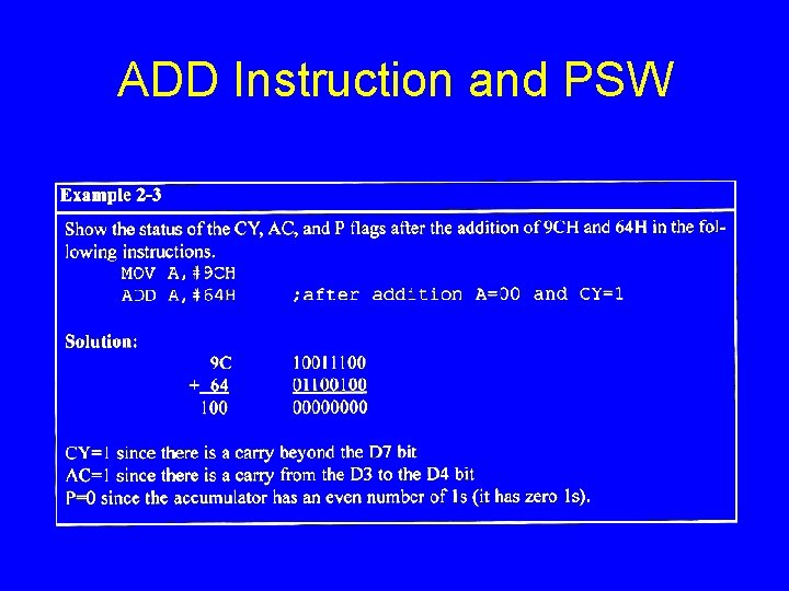 ADD Instruction and PSW 