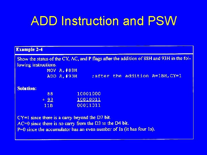 ADD Instruction and PSW 