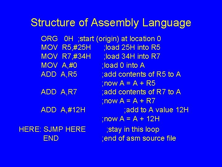 Structure of Assembly Language ORG MOV MOV ADD 0 H ; start (origin) at