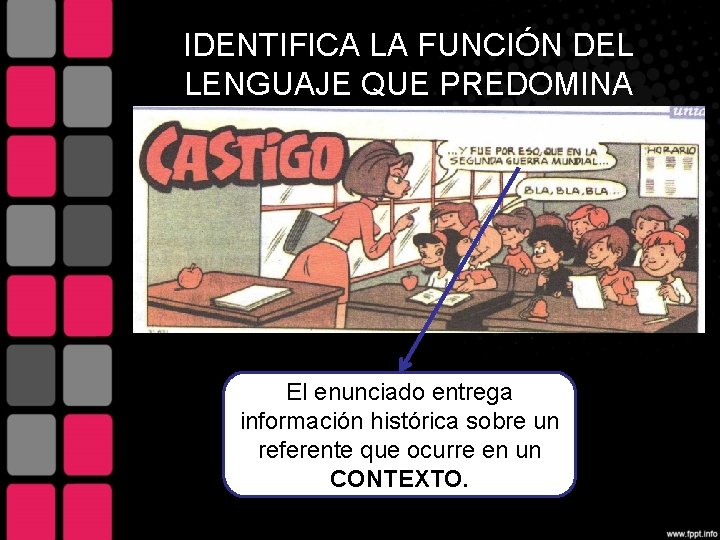 IDENTIFICA LA FUNCIÓN DEL LENGUAJE QUE PREDOMINA El enunciado entrega información histórica sobre un