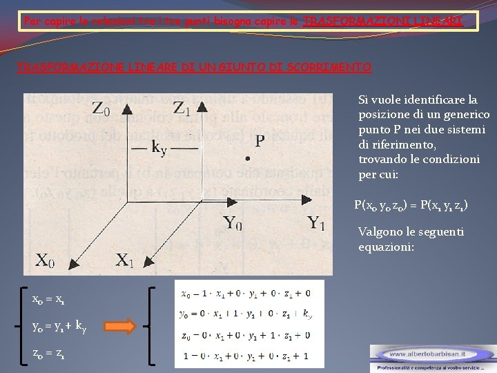 Per capire le relazioni tra i tre punti bisogna capire le TRASFORMAZIONI LINEARI TRASFORMAZIONE