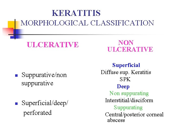 KERATITIS MORPHOLOGICAL CLASSIFICATION ULCERATIVE n n Suppurative/non suppurative Superficial/deep/ perforated NON ULCERATIVE Superficial Diffuse