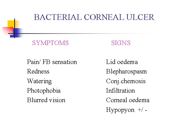 BACTERIAL CORNEAL ULCER SYMPTOMS Pain/ FB sensation Redness Watering Photophobia Blurred vision SIGNS Lid
