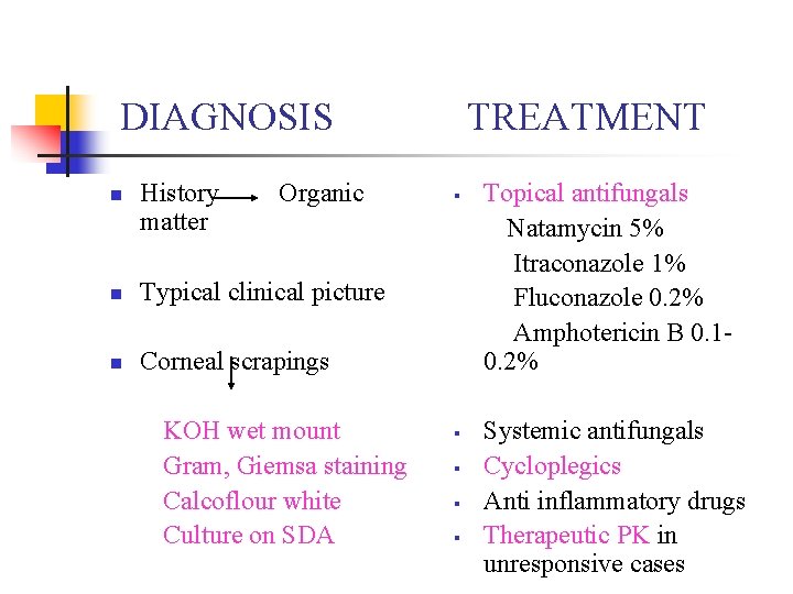 DIAGNOSIS n History matter Organic n Typical clinical picture n Corneal scrapings KOH wet