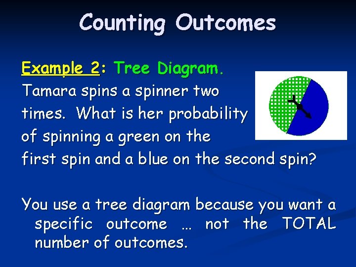 Counting Outcomes Example 2: Tree Diagram. Tamara spins a spinner two times. What is