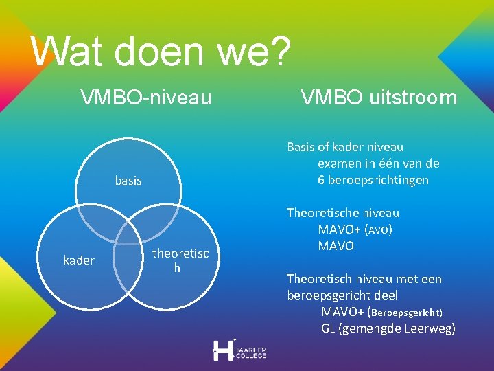 Wat doen we? VMBO-niveau Basis of kader niveau examen in één van de 6