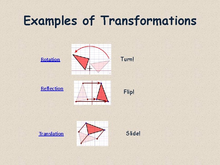 Examples of Transformations Rotation Reflection Translation Turn! Flip! Slide! 