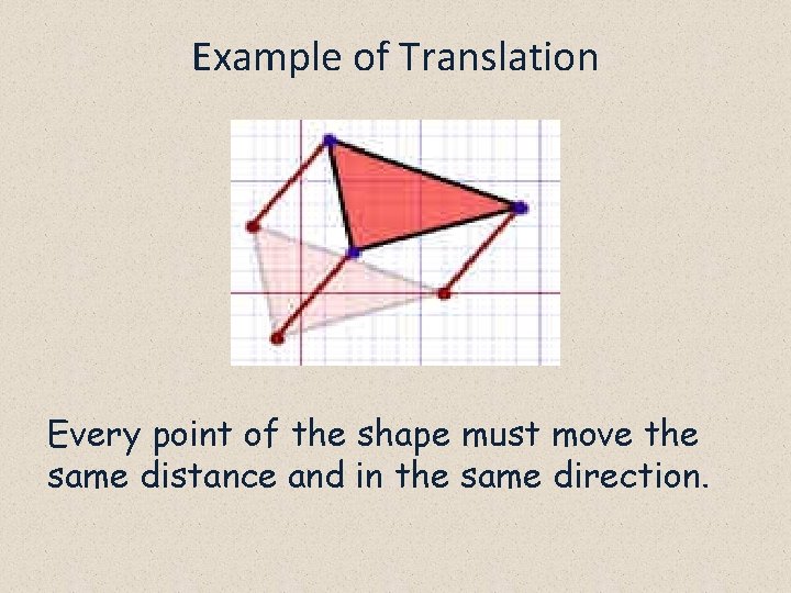 Example of Translation Every point of the shape must move the same distance and