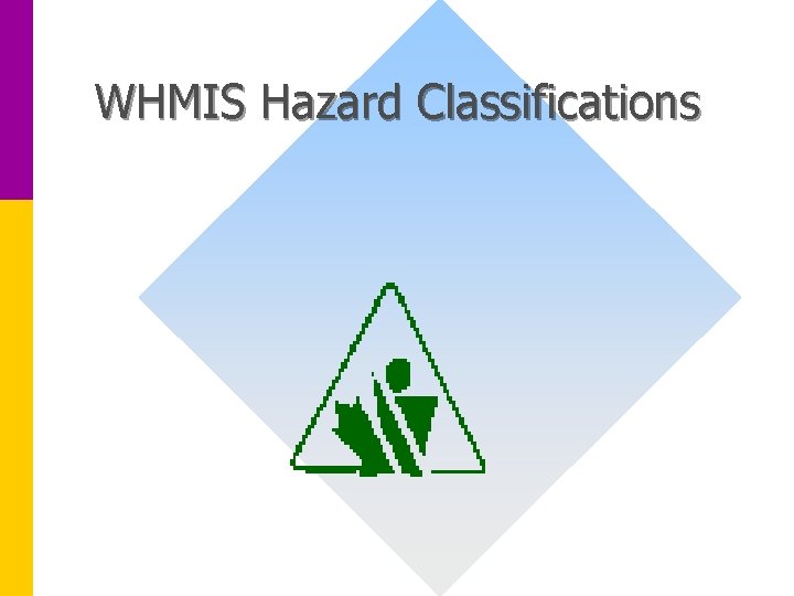 WHMIS Hazard Classifications 