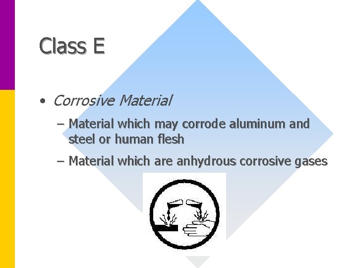 Class E • Corrosive Material – Material which may corrode aluminum and steel or