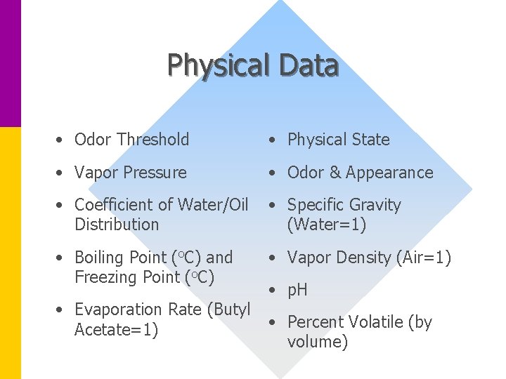 Physical Data • Odor Threshold • Physical State • Vapor Pressure • Odor &