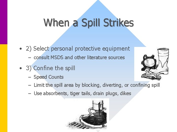 When a Spill Strikes • 2) Select personal protective equipment – consult MSDS and