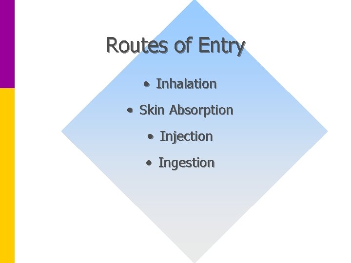 Routes of Entry • Inhalation • Skin Absorption • Injection • Ingestion 