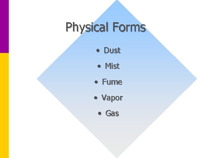 Physical Forms • Dust • Mist • Fume • Vapor • Gas 