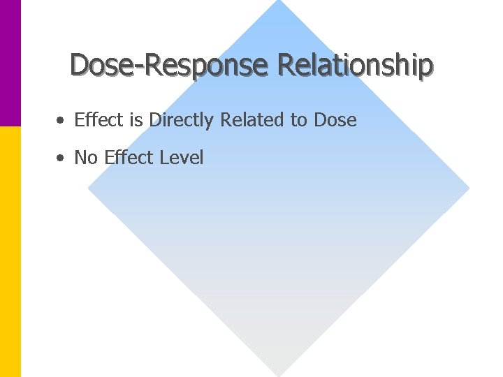 Dose-Response Relationship • Effect is Directly Related to Dose • No Effect Level 