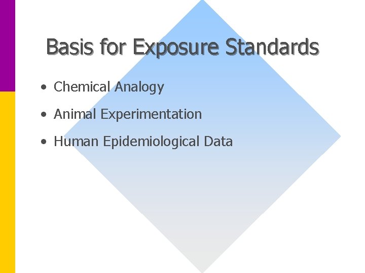 Basis for Exposure Standards • Chemical Analogy • Animal Experimentation • Human Epidemiological Data