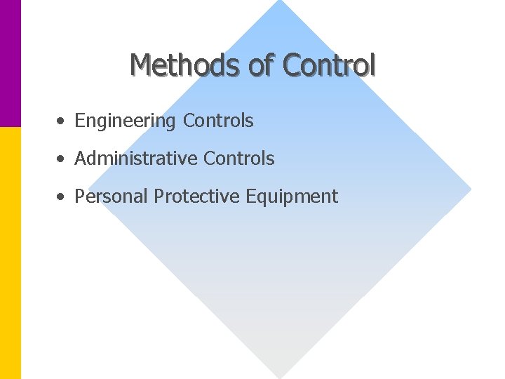 Methods of Control • Engineering Controls • Administrative Controls • Personal Protective Equipment 