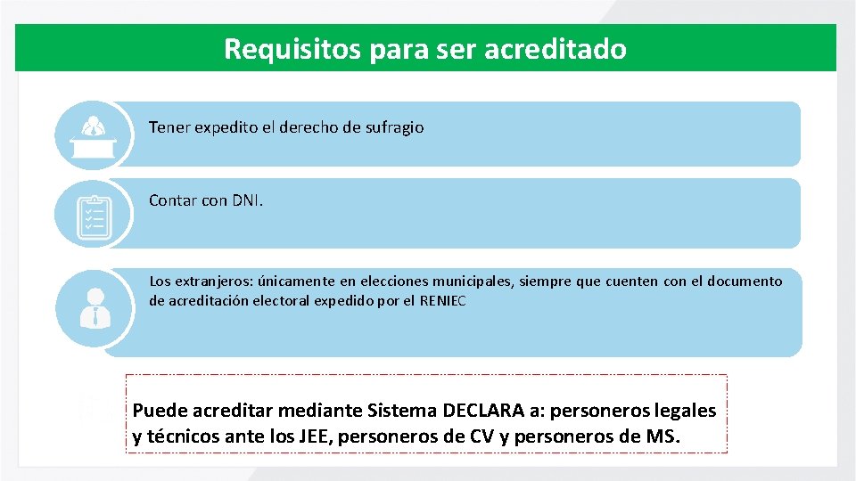 Requisitos para ser acreditado Tener expedito el derecho de sufragio Contar con DNI. Los