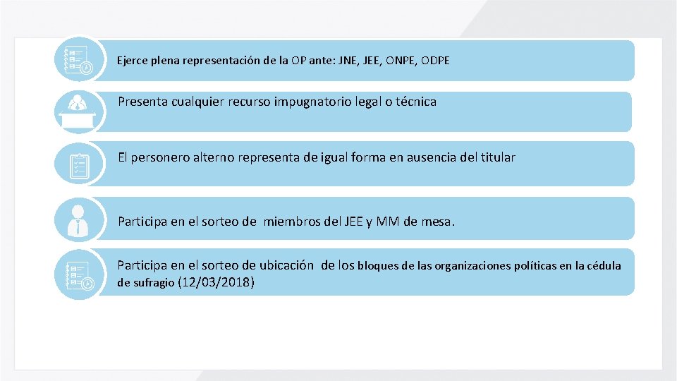 Ejerce plena representación de la OP ante: JNE, JEE, ONPE, ODPE Presenta cualquier recurso