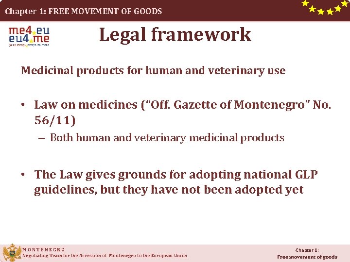 Chapter 1: FREE MOVEMENT OF GOODS Legal framework Medicinal products for human and veterinary