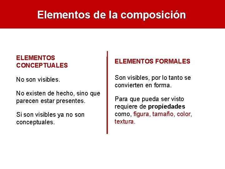 Elementos de la composición ELEMENTOS CONCEPTUALES ELEMENTOS FORMALES No son visibles. Son visibles, por