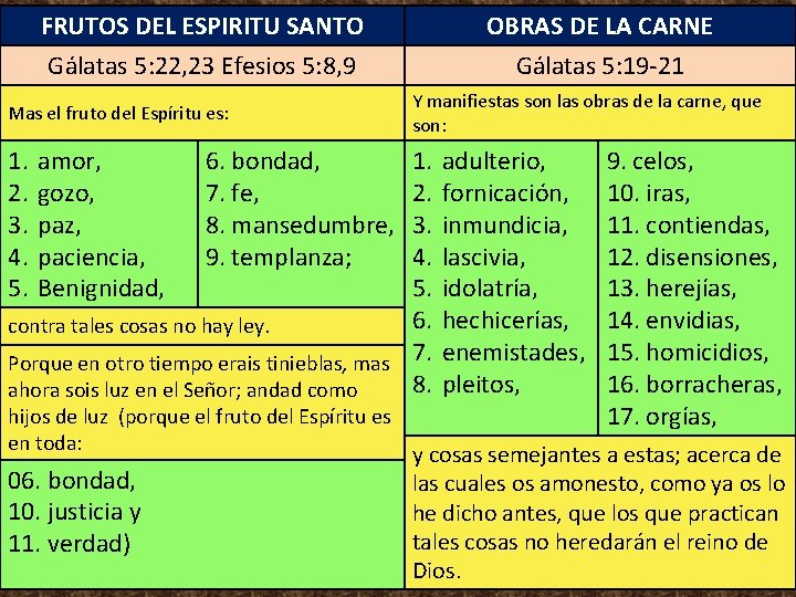 FRUTOS DEL ESPIRITU SANTO Gálatas 5: 22, 23 Efesios 5: 8, 9 Mas el