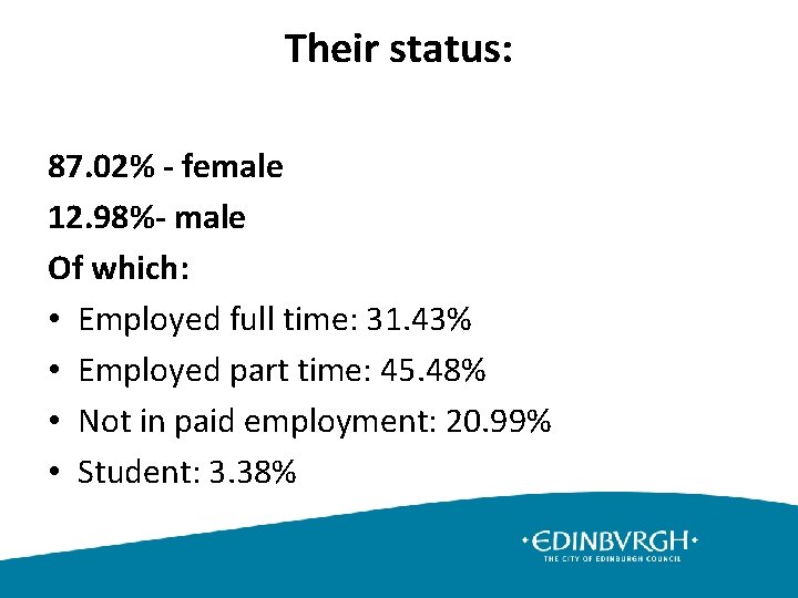 Their status: 87. 02% - female 12. 98%- male Of which: • Employed full