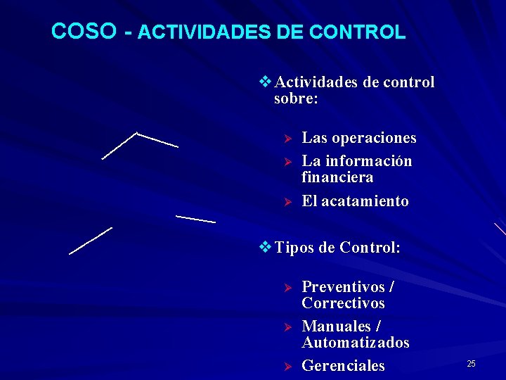 COSO - ACTIVIDADES DE CONTROL v. Actividades de control sobre: Ø Ø Ø Las