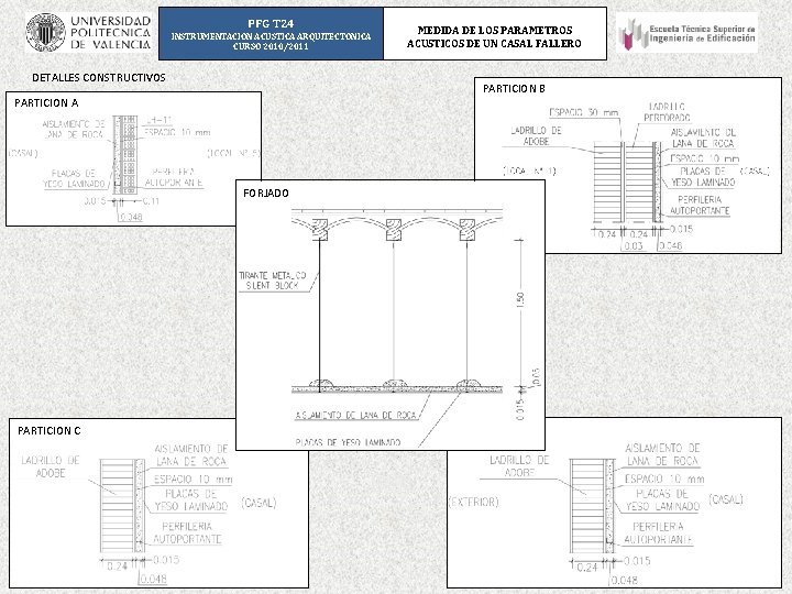 PFG T 24 INSTRUMENTACION ACUSTICA ARQUITECTONICA CURSO 2010/2011 DETALLES CONSTRUCTIVOS MEDIDA DE LOS PARAMETROS