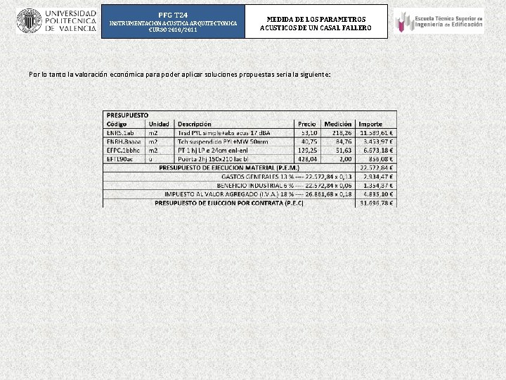 PFG T 24 INSTRUMENTACION ACUSTICA ARQUITECTONICA CURSO 2010/2011 MEDIDA DE LOS PARAMETROS ACUSTICOS DE
