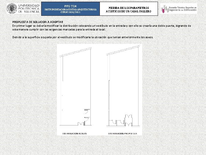 PFG T 24 INSTRUMENTACION ACUSTICA ARQUITECTONICA CURSO 2010/2011 MEDIDA DE LOS PARAMETROS ACUSTICOS DE