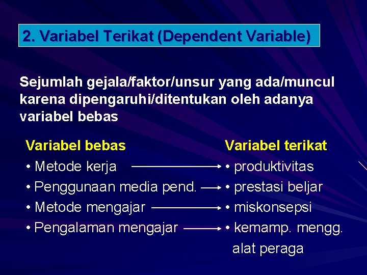 2. Variabel Terikat (Dependent Variable) Sejumlah gejala/faktor/unsur yang ada/muncul karena dipengaruhi/ditentukan oleh adanya variabel